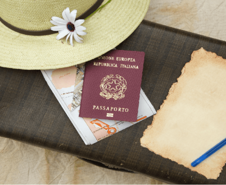 Checklist before going abroad